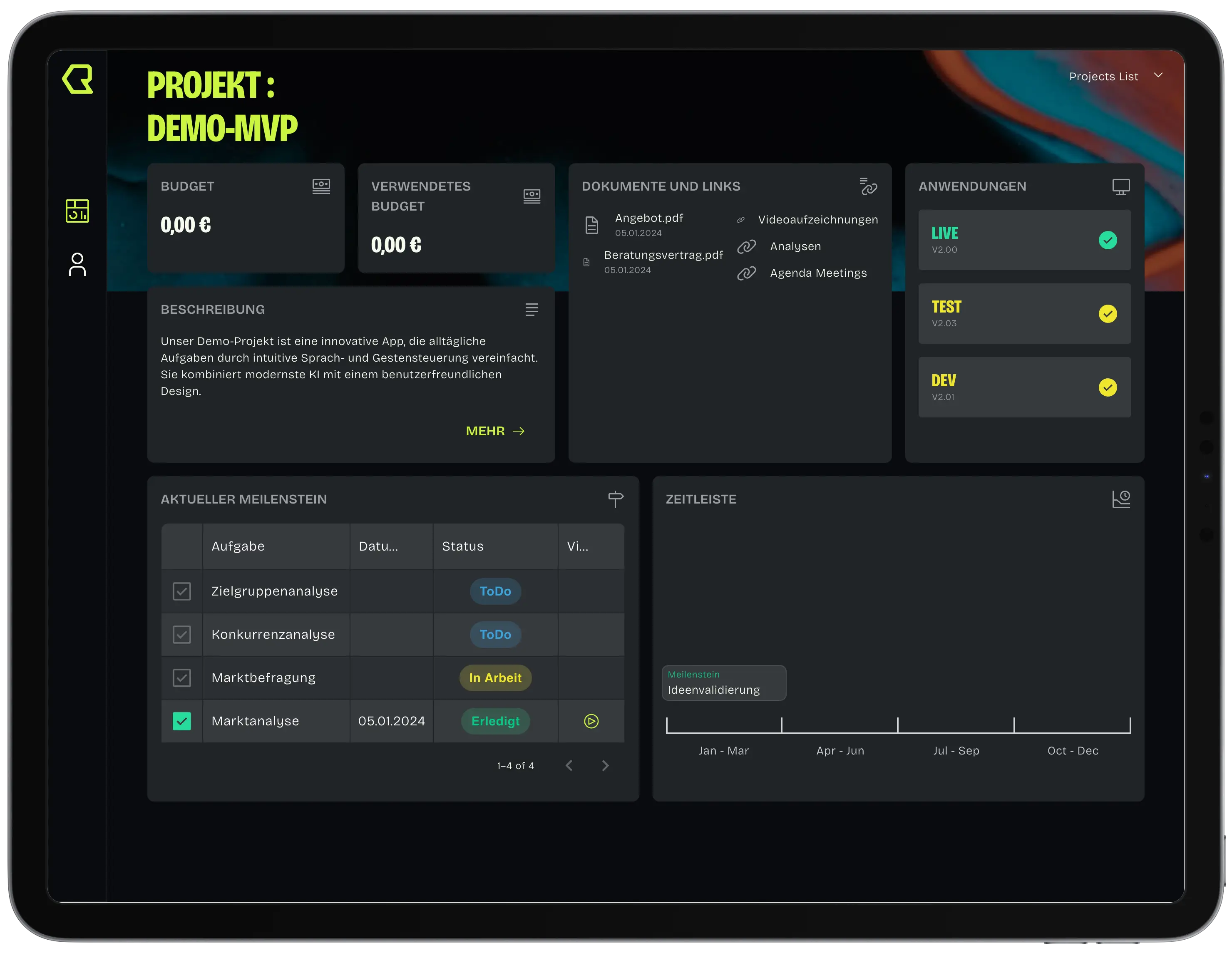 Dashboard unserer Plattform